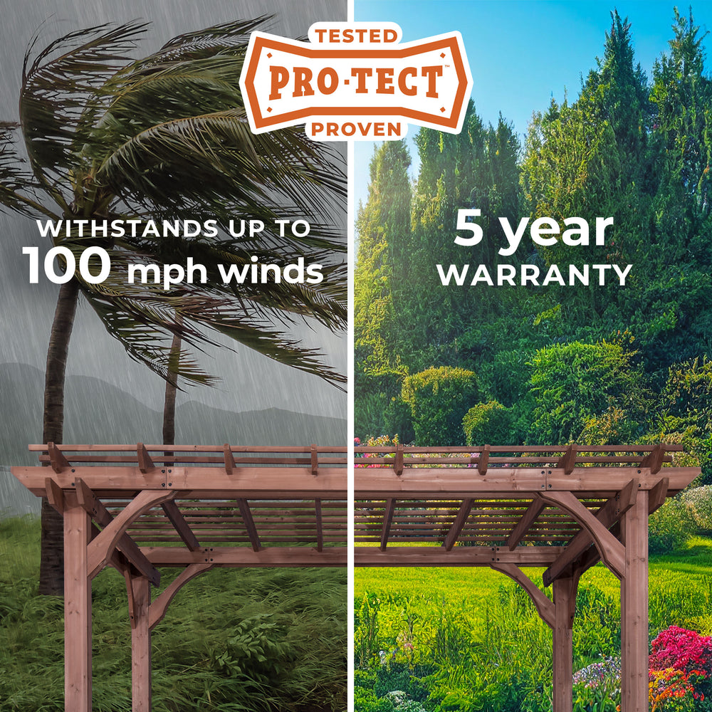 Pro-Tect Image