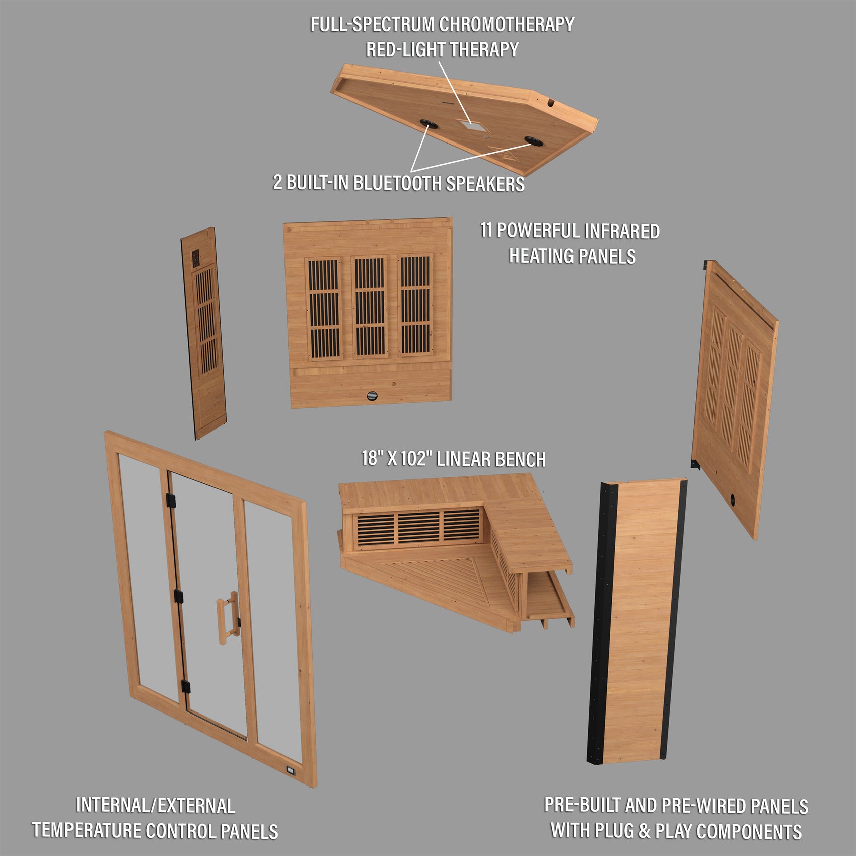 Exploded diagram of Rylan 4 person infrared corner sauna kit showing 11 heating panels, red light therapy, and Bluetooth