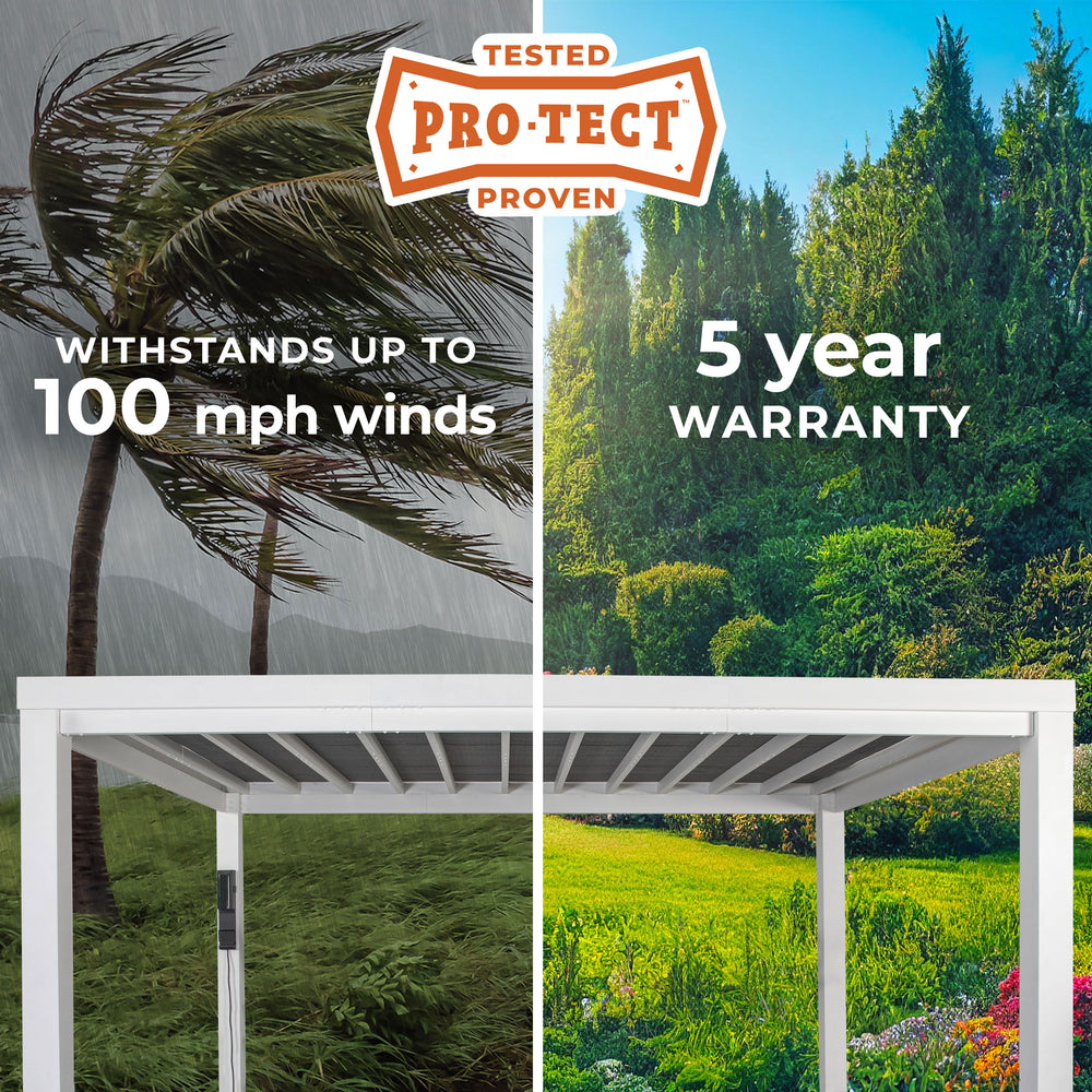 Pro-Tect Image