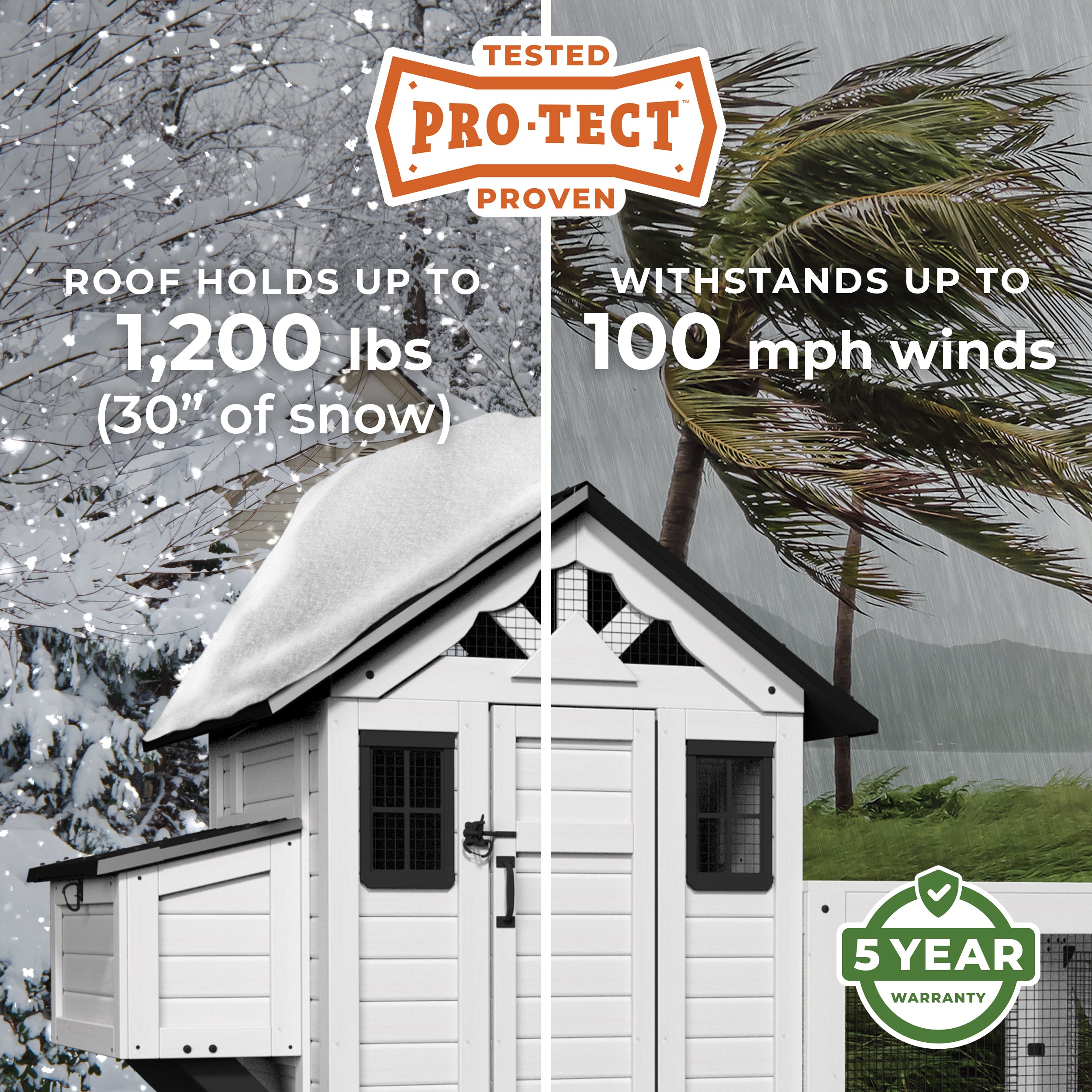 Sweetwater Chicken Coop