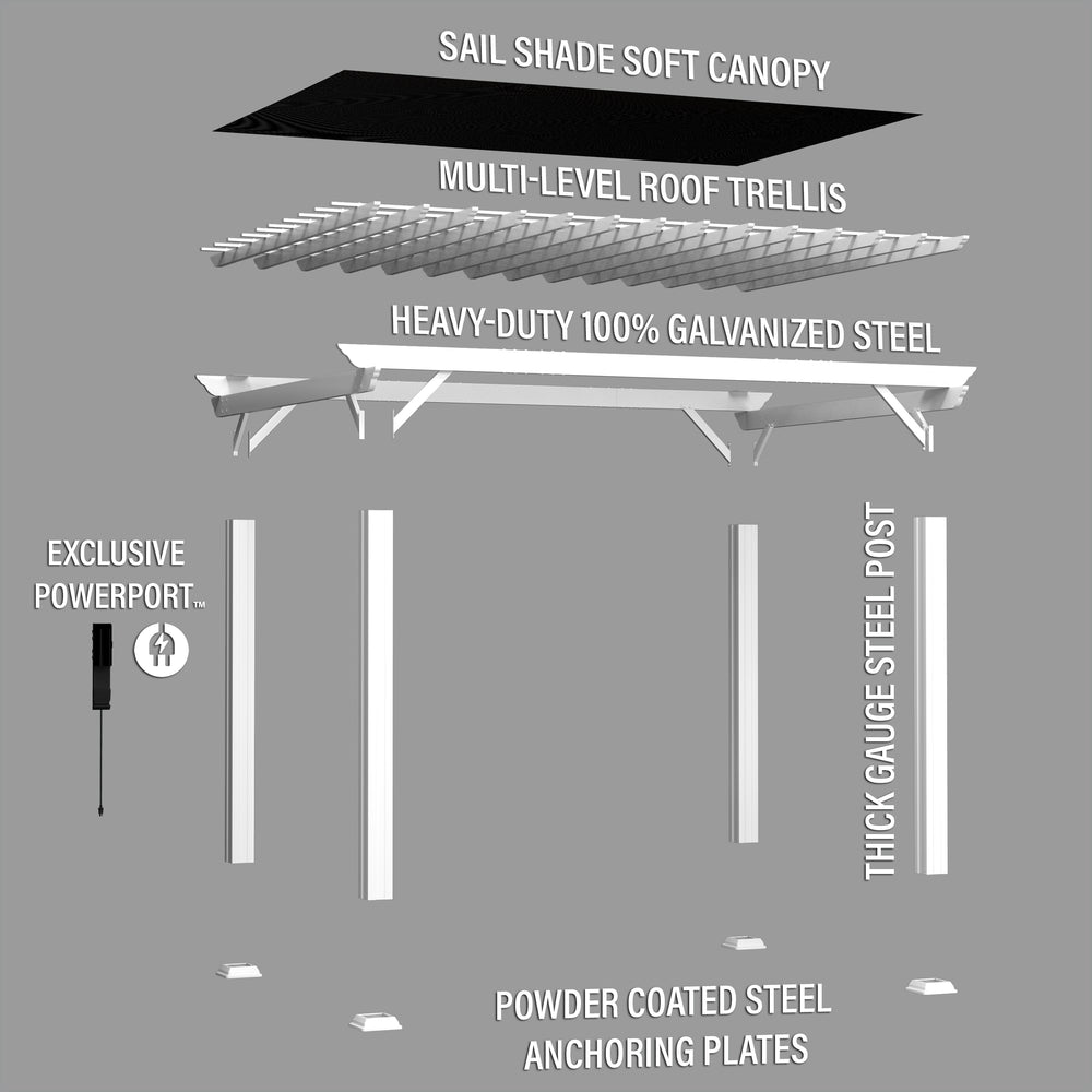 14x10 Hawthorne Traditional Steel Pergola Exploded View