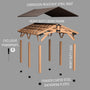 Load image into Gallery viewer, Norwood 20x12 Gazebo Exploded View
