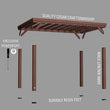 
                            
                              Load image into Gallery viewer, 14x10 Brockton Pergola Exploded View
                            
                          